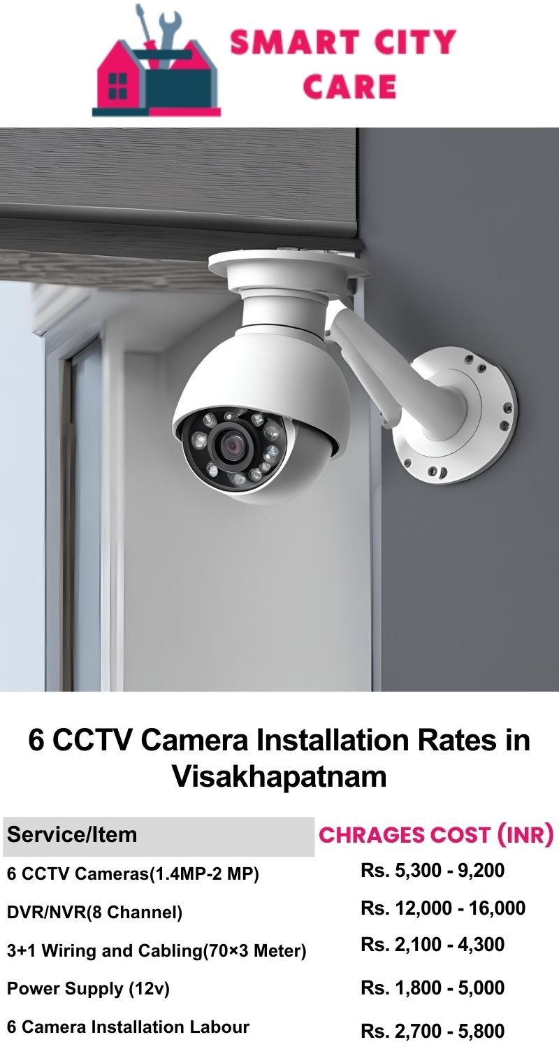 6 CCTV camera installation cost list in  Visakhapatnam