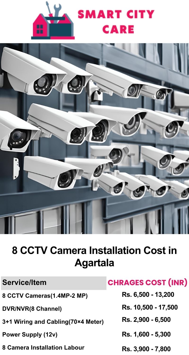 8 CCTV camera installation cost list in  Agartala