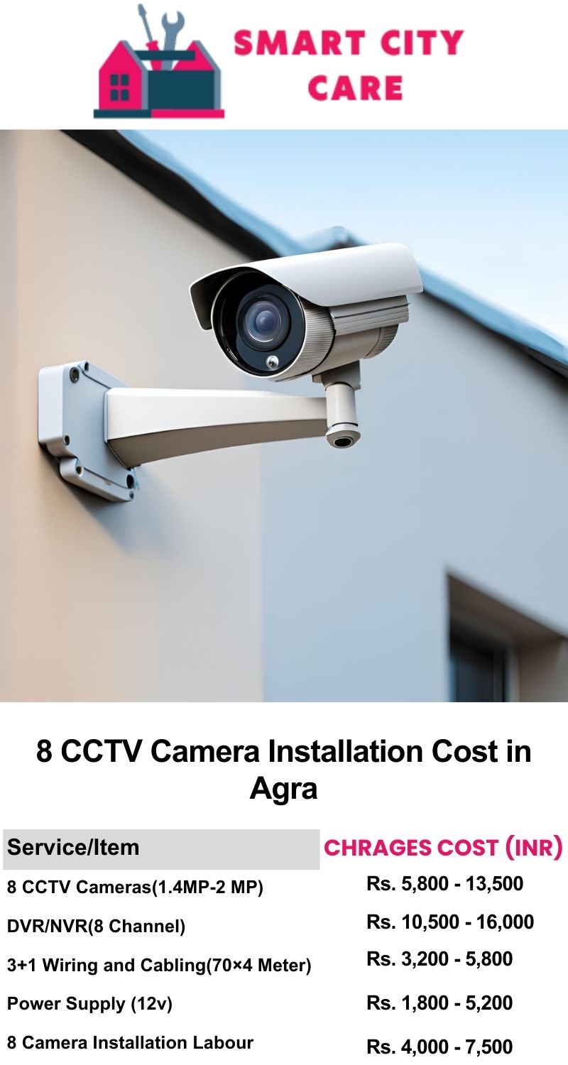 8 CCTV camera installation cost list in  Agra