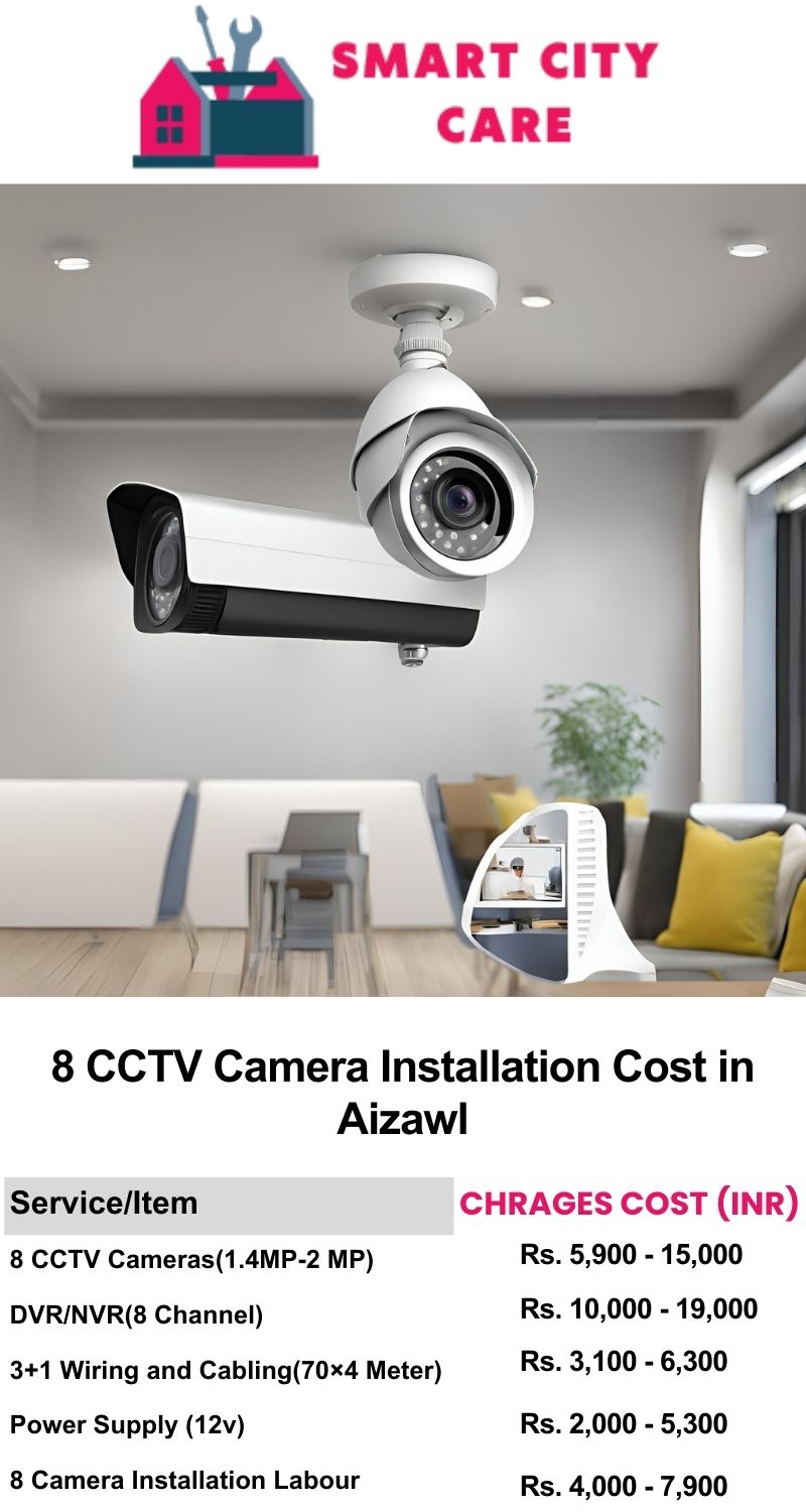 8 CCTV camera installation cost list in  Aizawl