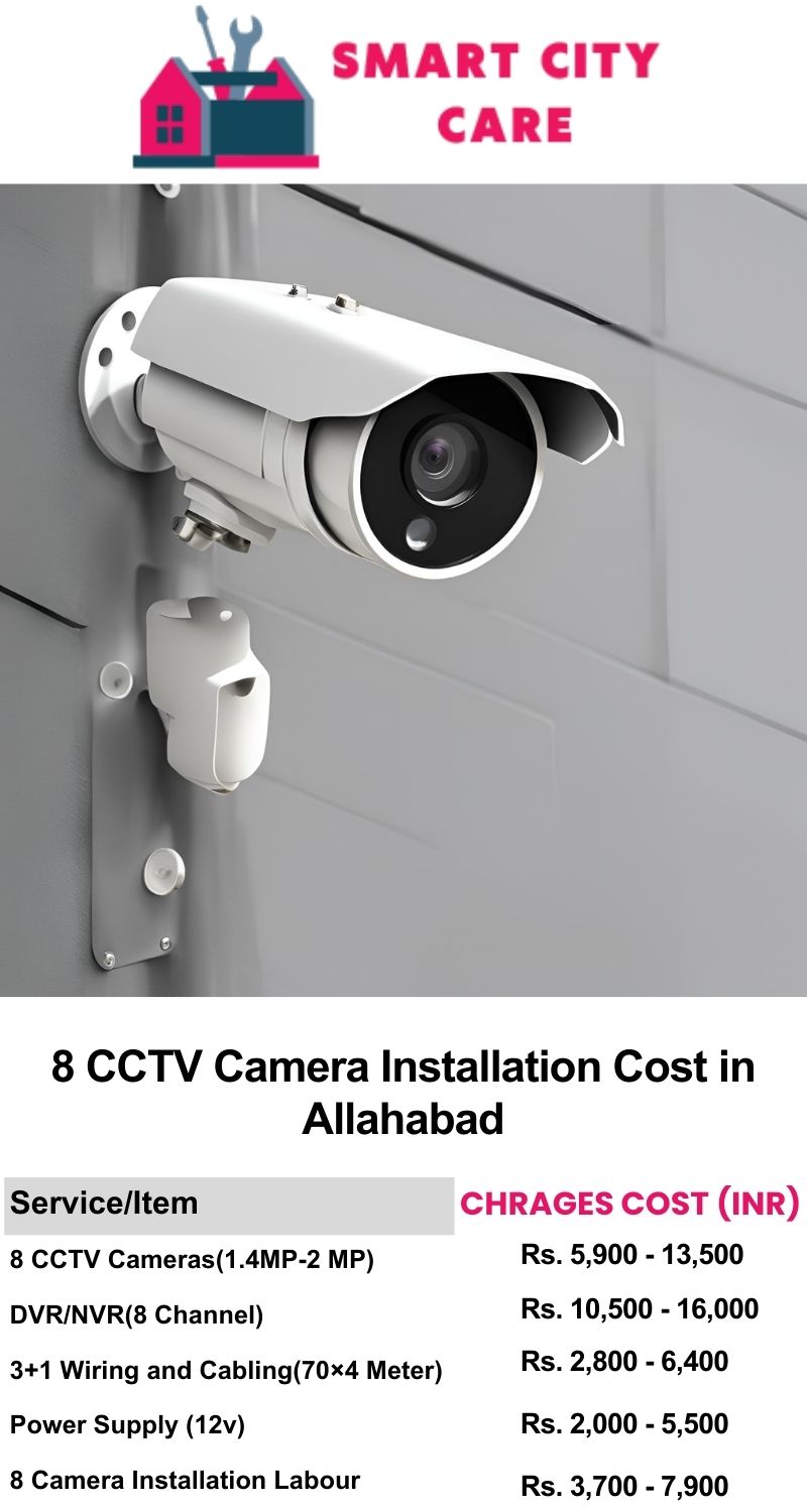 8 CCTV camera installation cost list in  Allahabad