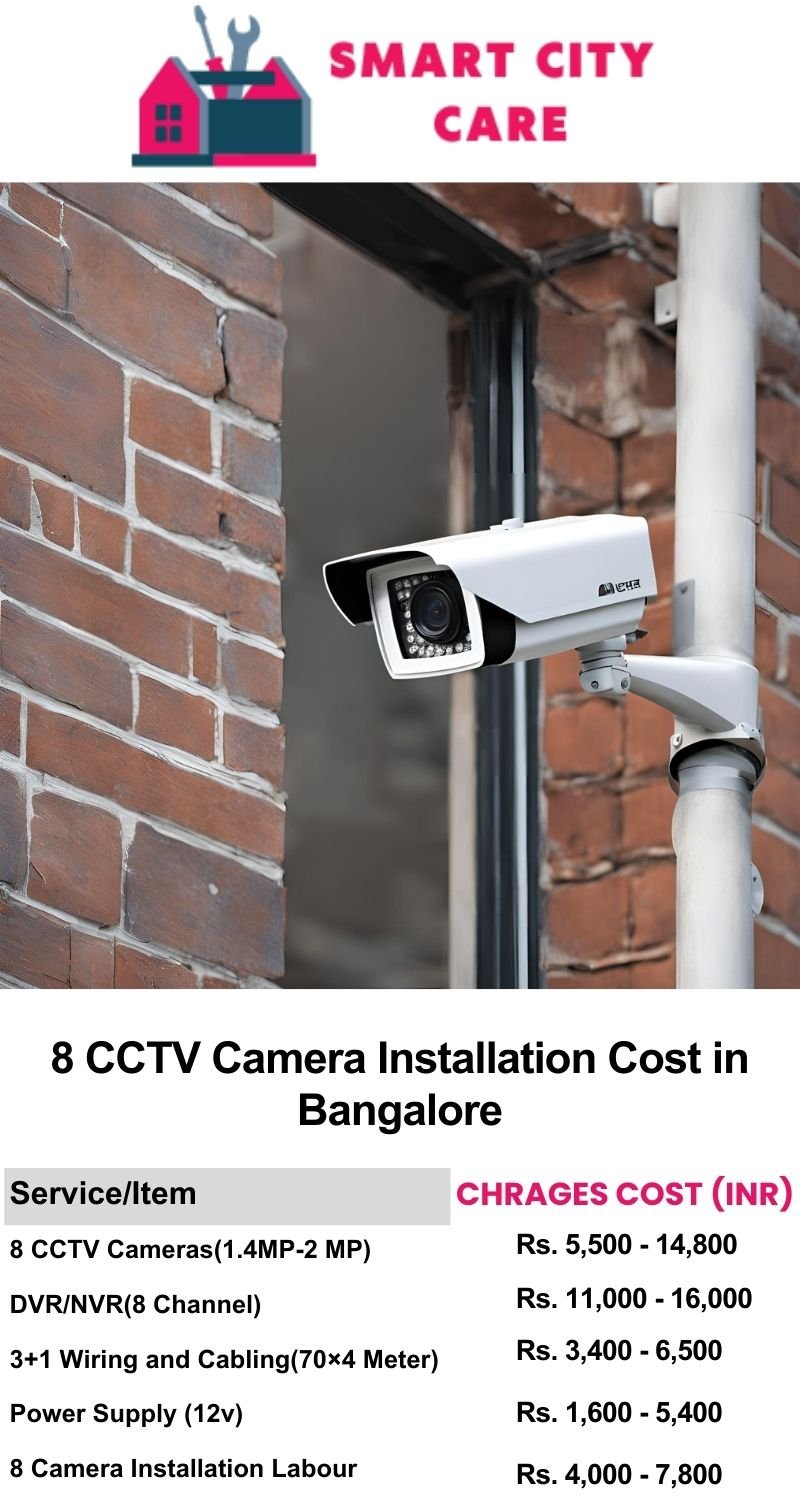 8 CCTV camera installation cost list in  Bangalore