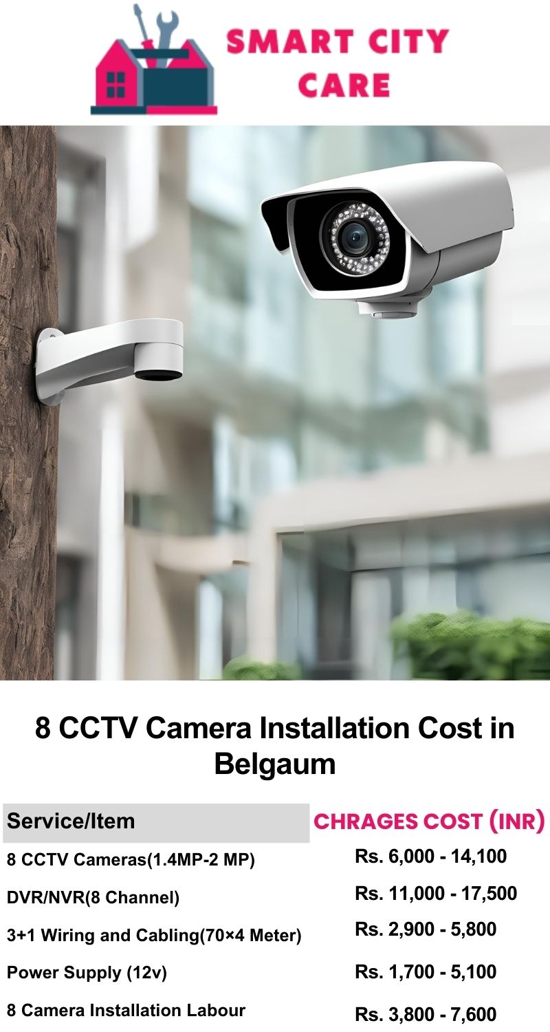 8 CCTV camera installation cost list in  Belgaum