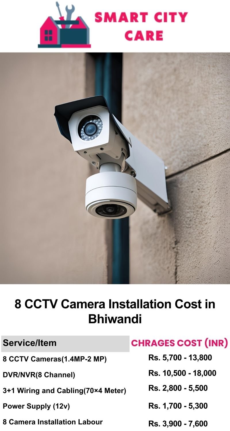 8 CCTV camera installation cost list in  Bhiwandi