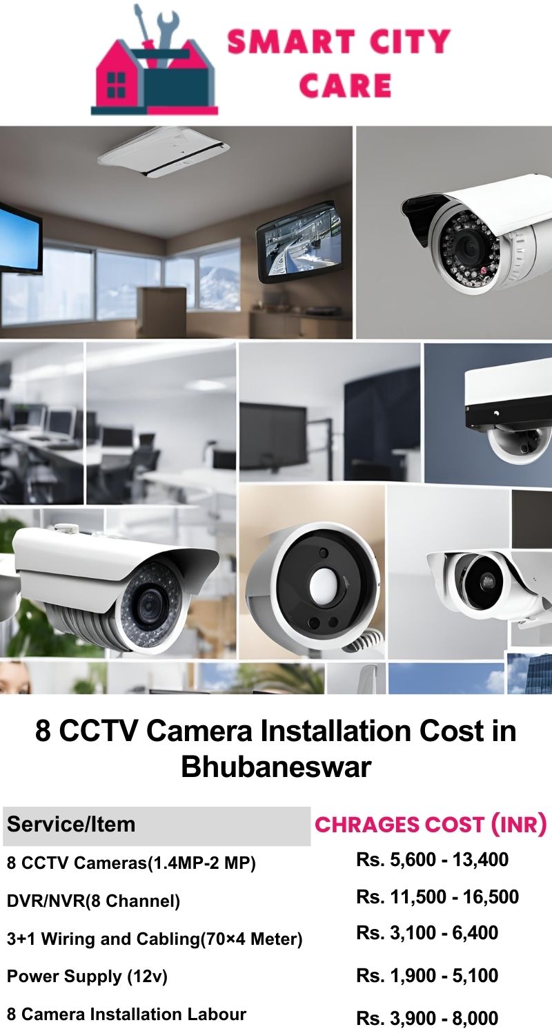 8 CCTV camera installation cost list in  Bhubaneswar