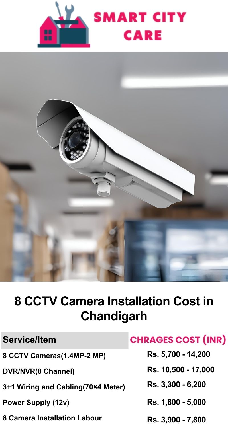 8 CCTV camera installation cost list in  Chandigarh