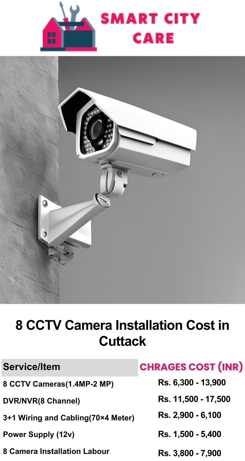 8 CCTV camera installation cost list in  Cuttack