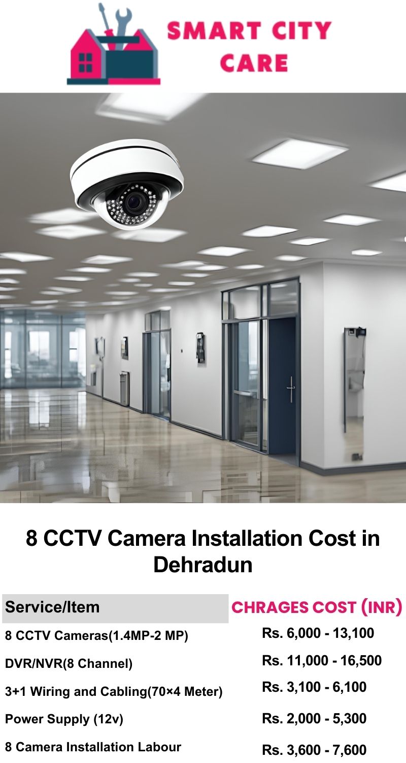 8 CCTV camera installation cost list in  Dehradun