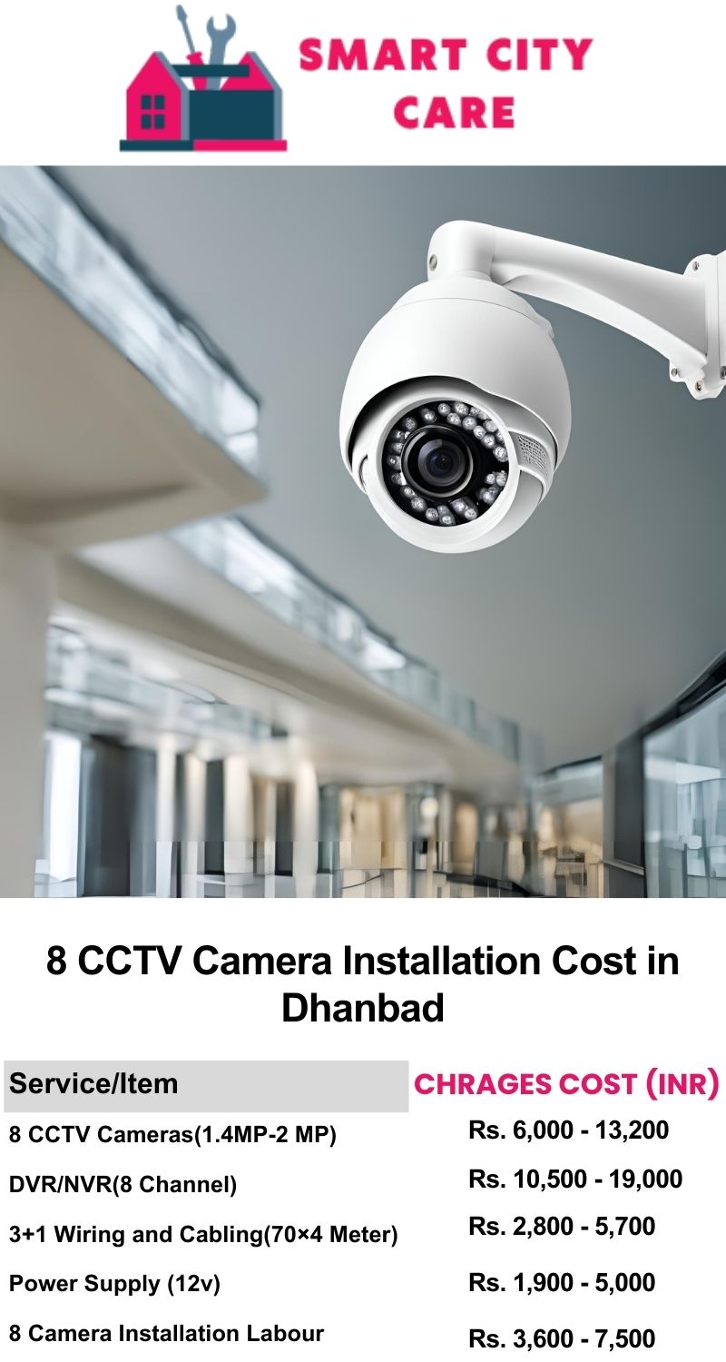 8 CCTV camera installation cost list in  Dhanbad