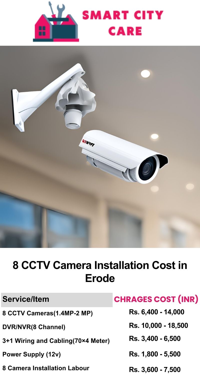 8 CCTV camera installation cost list in  Erode