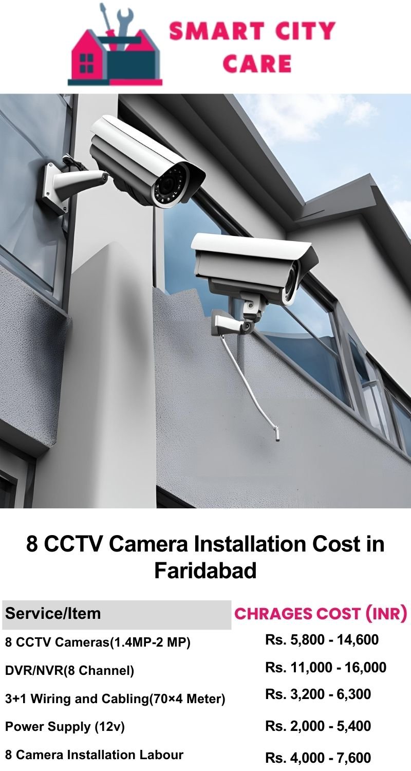 8 CCTV camera installation cost list in  Faridabad