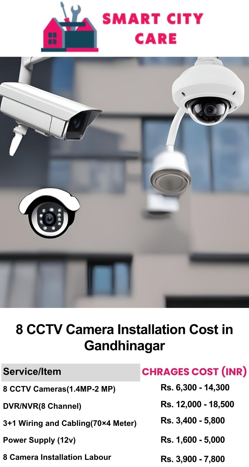 8 CCTV camera installation cost list in  Gandhinagar