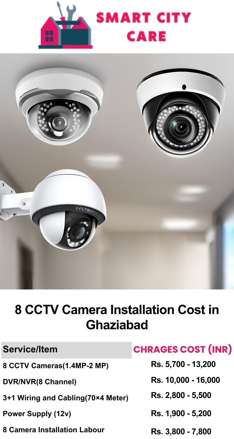 8 CCTV camera installation cost list in  Ghaziabad