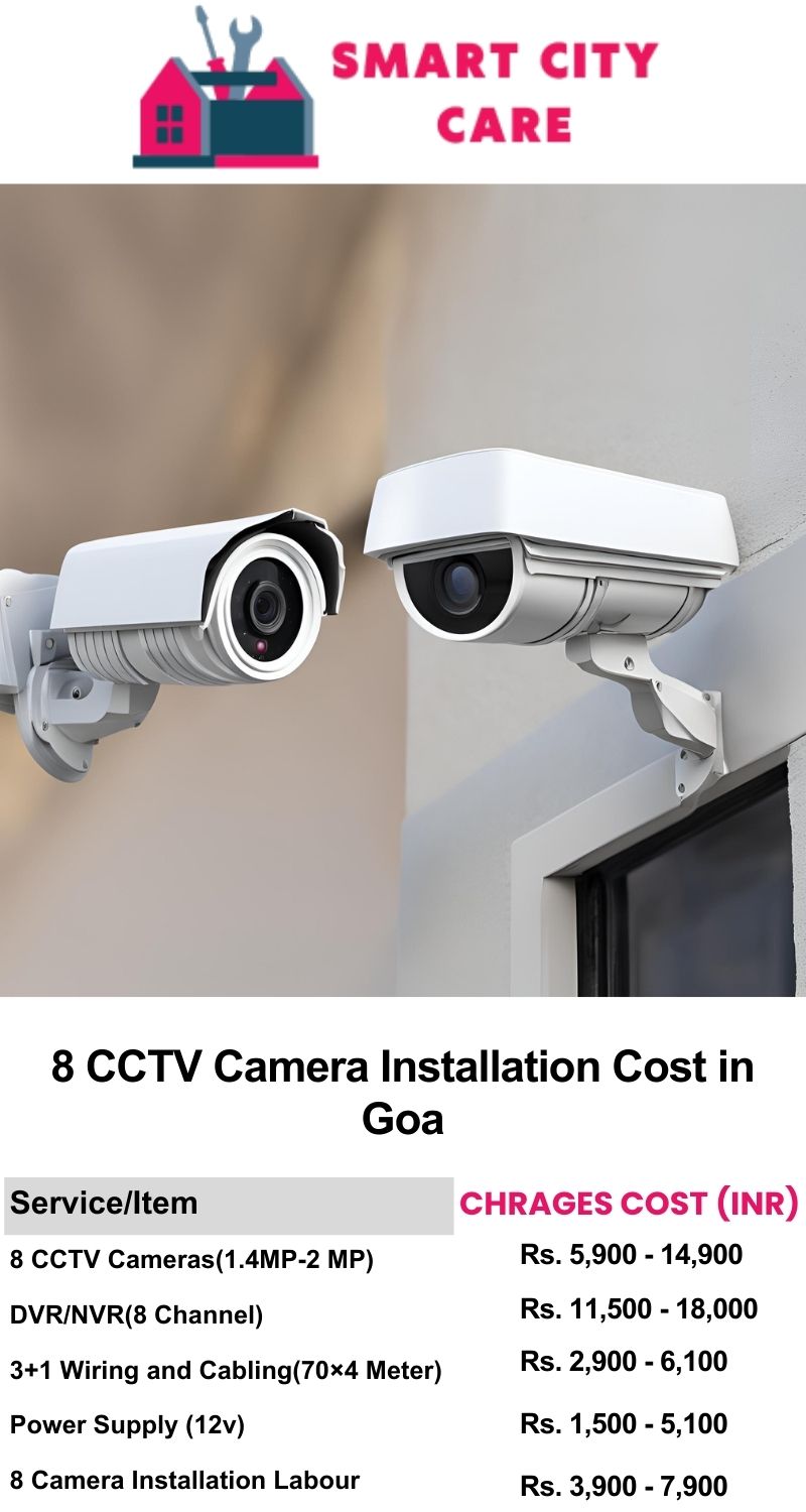 8 CCTV camera installation cost list in  Goa