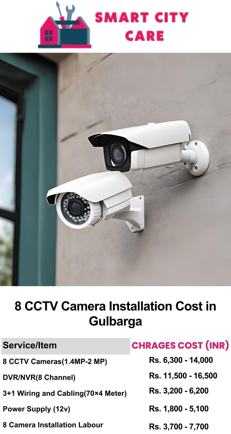 8 CCTV camera installation cost list in  Gulbarga