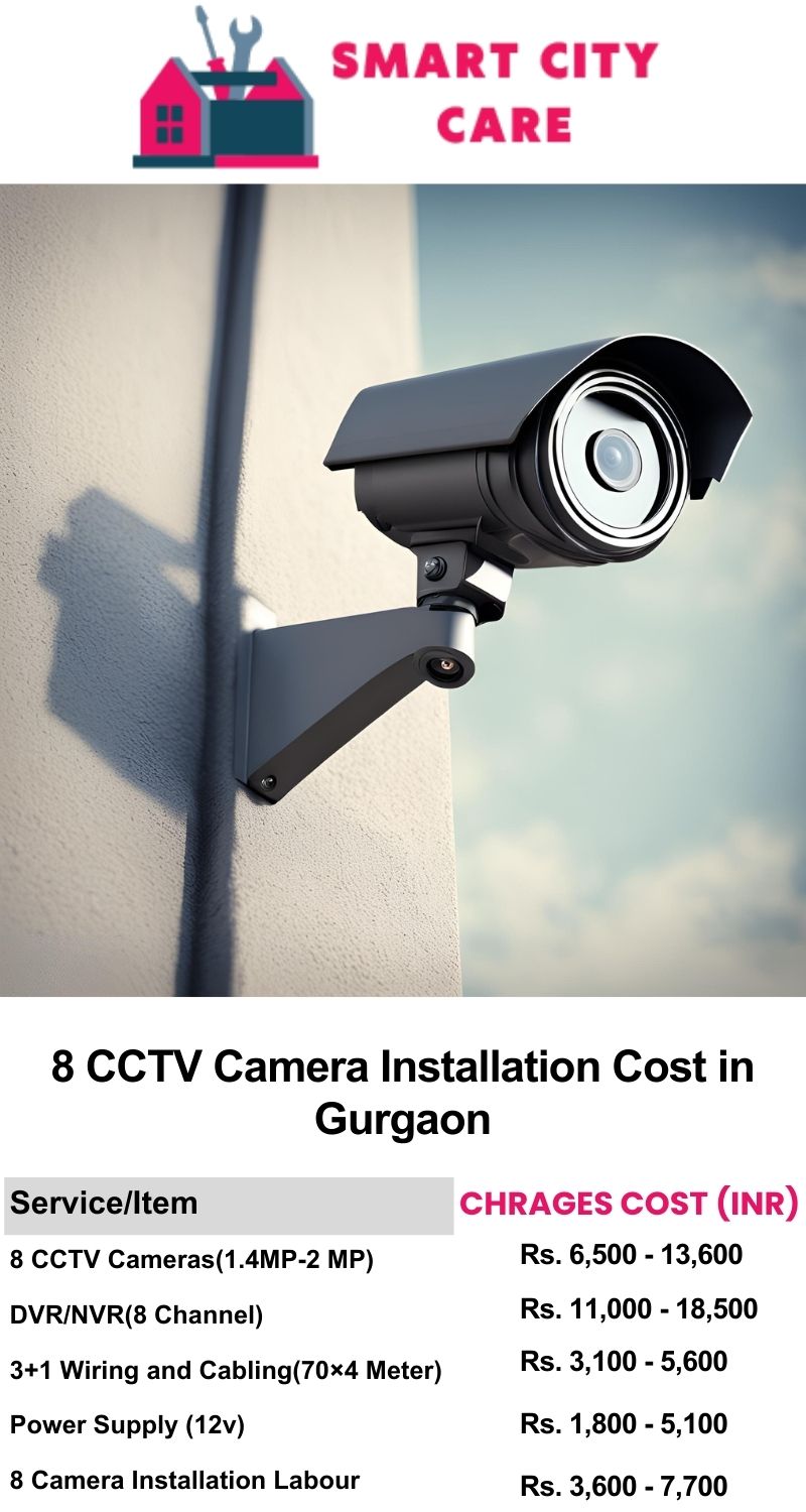 8 CCTV camera installation cost list in  Gurgaon