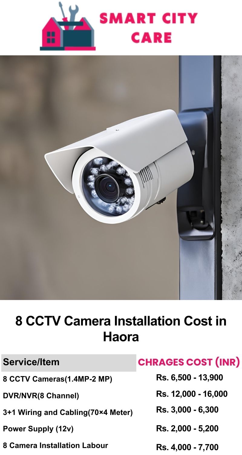 8 CCTV camera installation cost list in  Haora