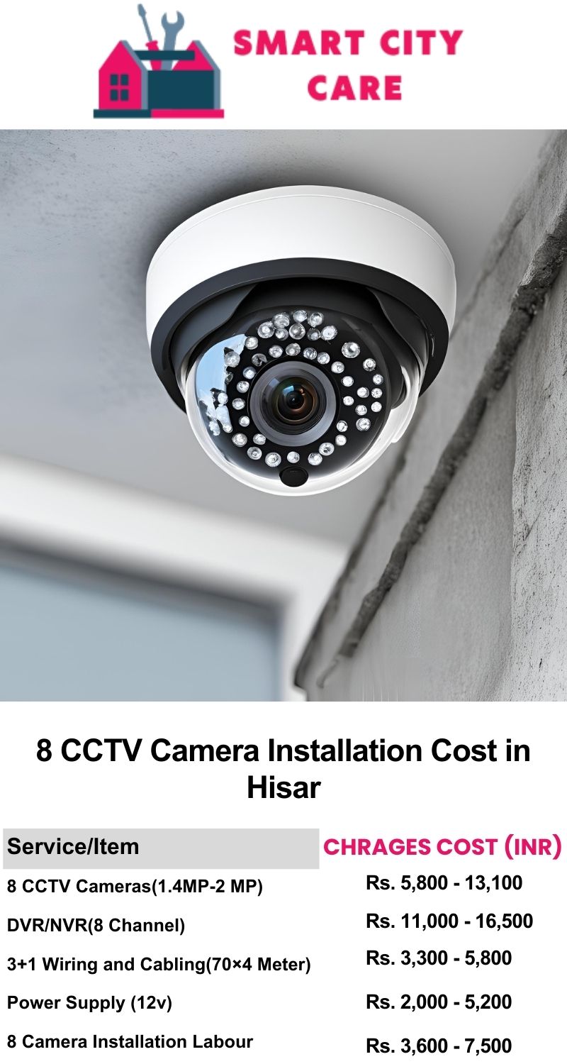 8 CCTV camera installation cost list in  Hisar