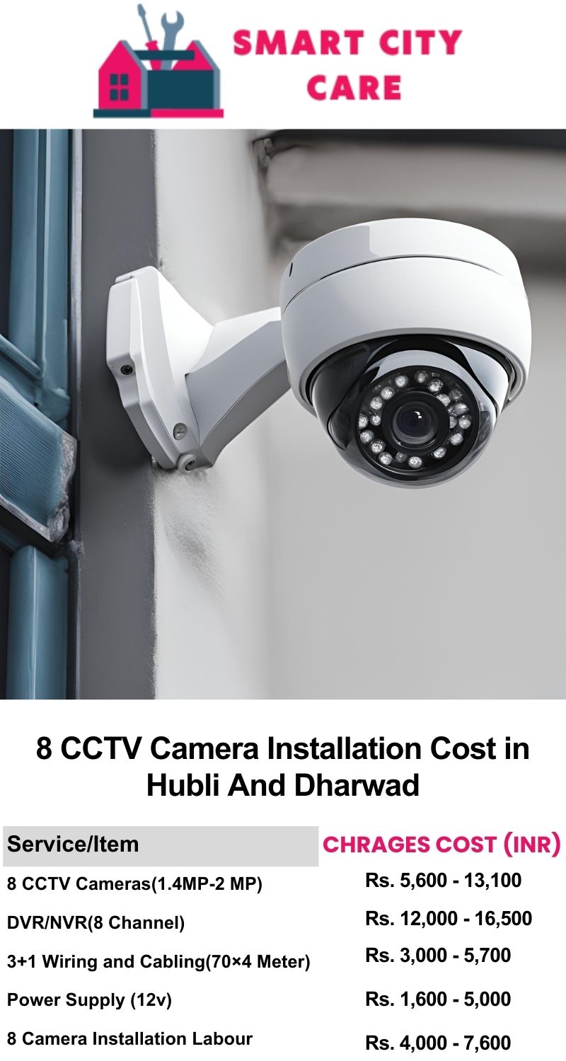 8 CCTV camera installation cost list in  Hubli-and-dharwad