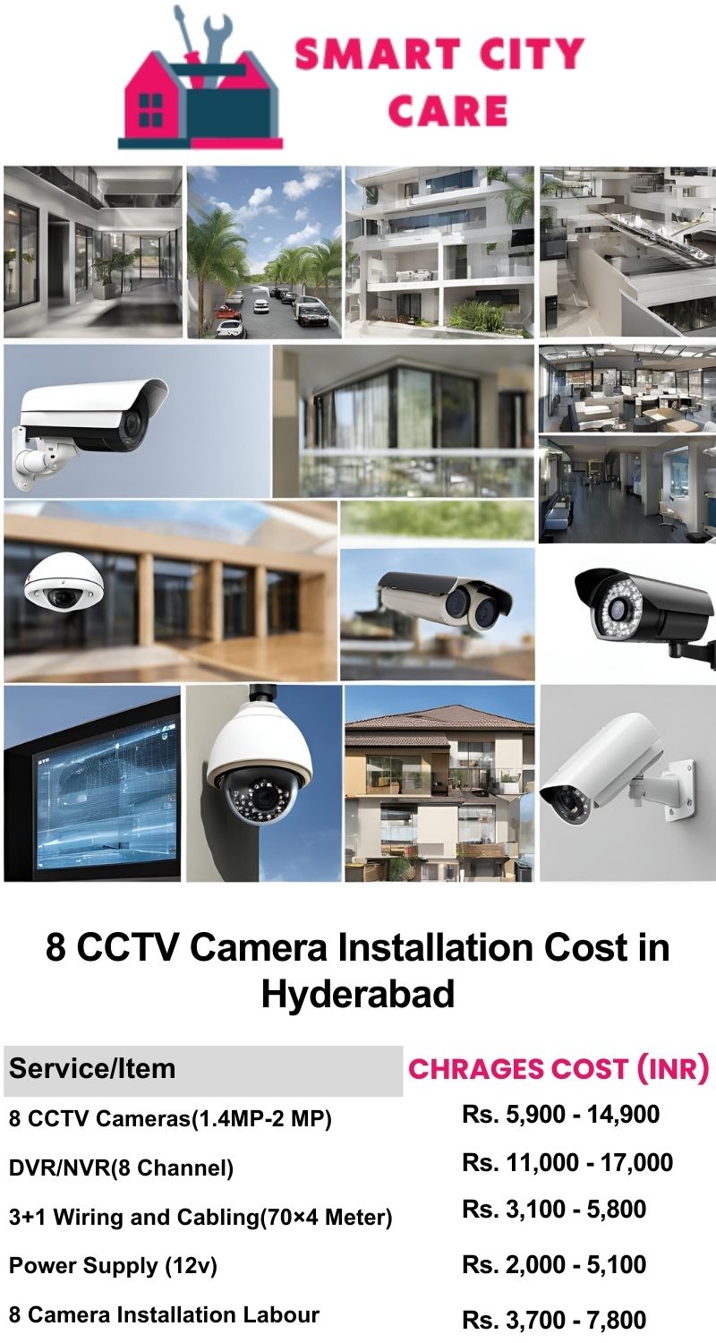 8 CCTV camera installation cost list in  Hyderabad