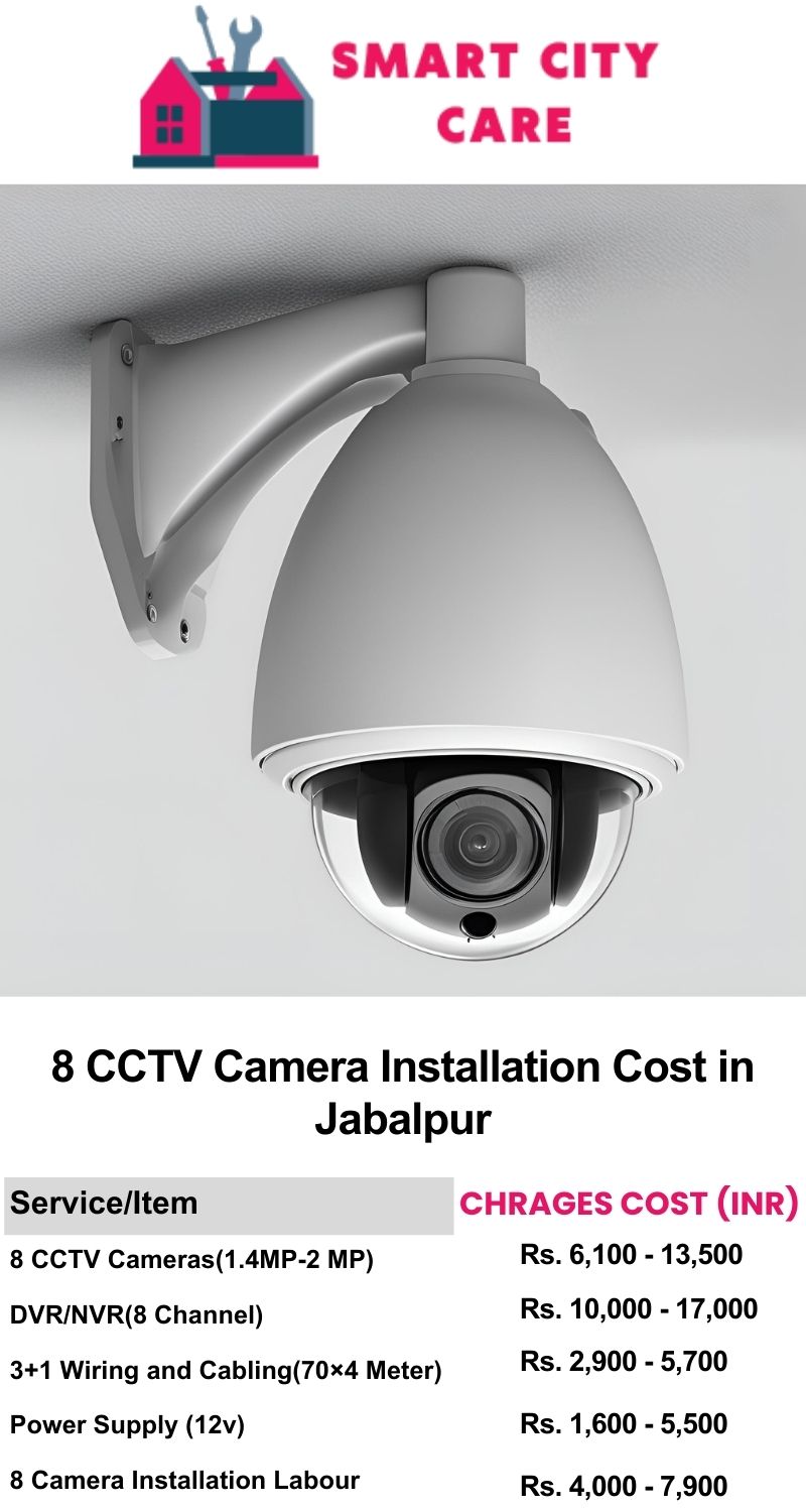 8 CCTV camera installation cost list in  Jabalpur