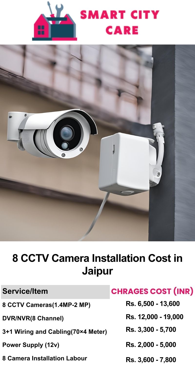 8 CCTV camera installation cost list in  Jaipur