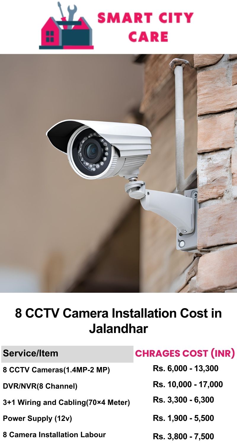 8 CCTV camera installation cost list in  Jalandhar