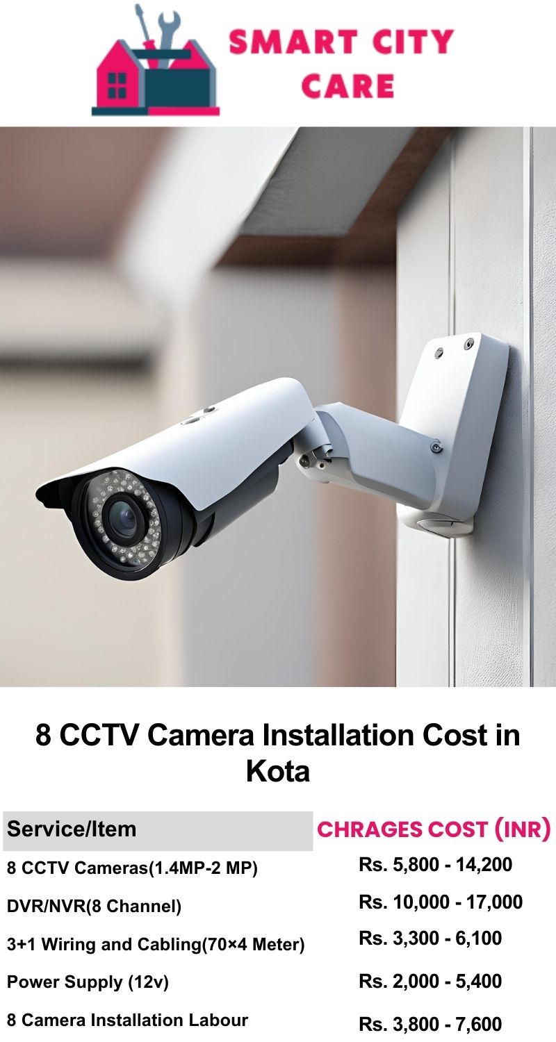 8 CCTV camera installation cost list in  Kota