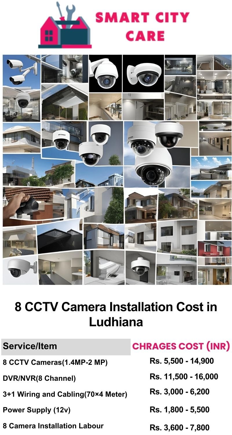 8 CCTV camera installation cost list in  Ludhiana