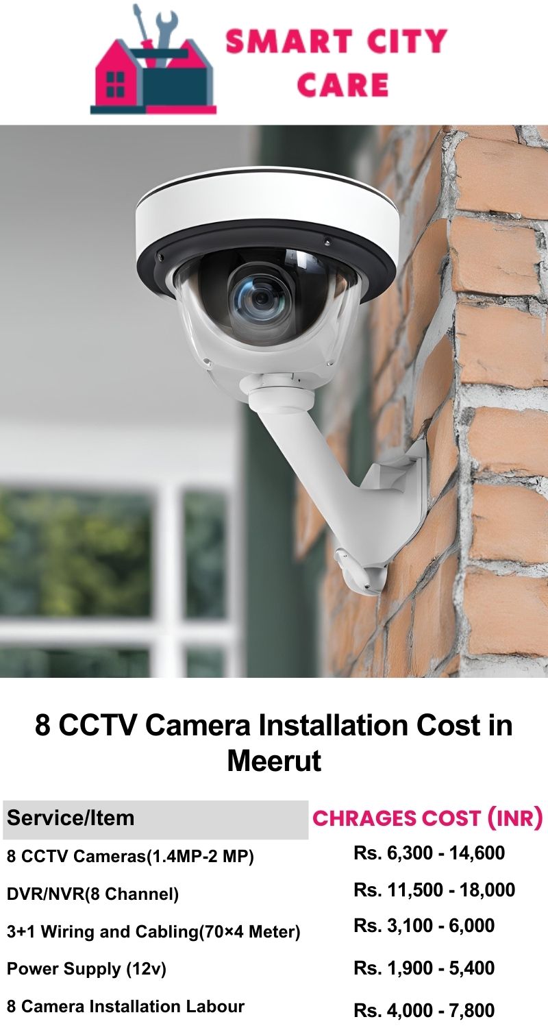 8 CCTV camera installation cost list in  Meerut