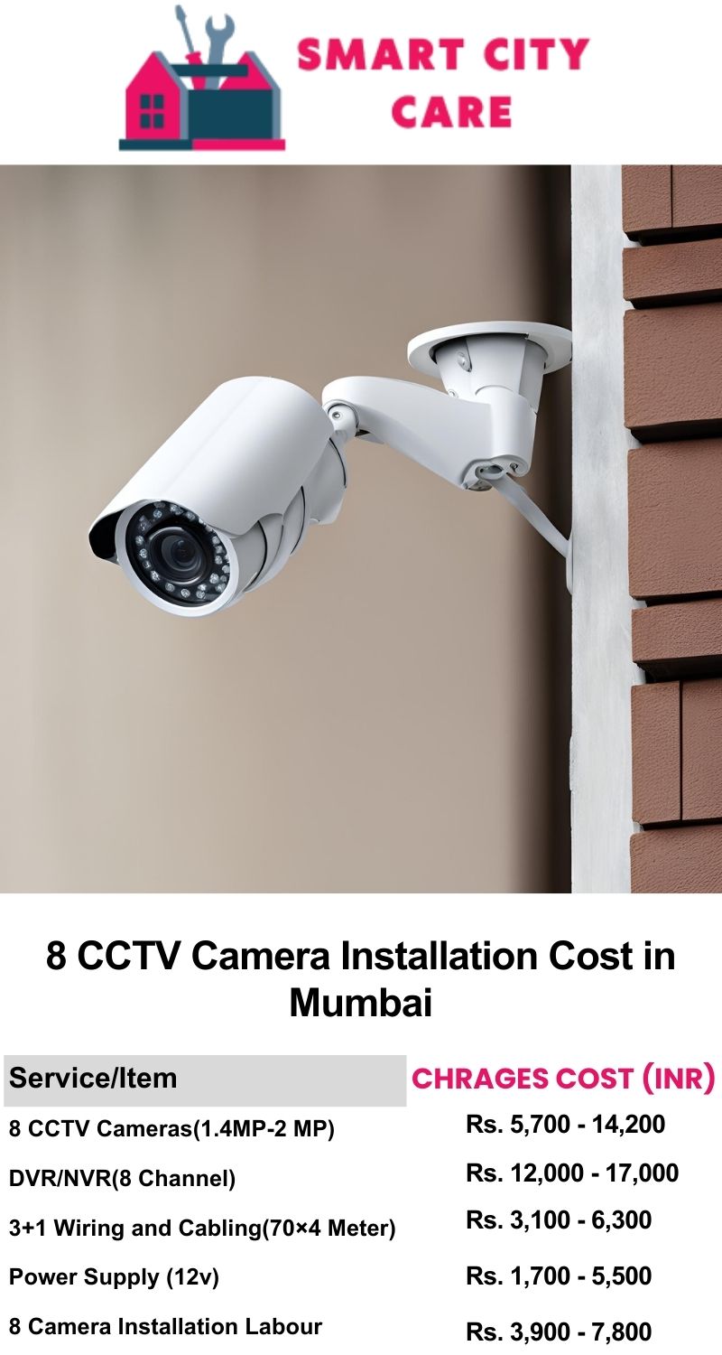 8 CCTV camera installation cost list in  Mumbai