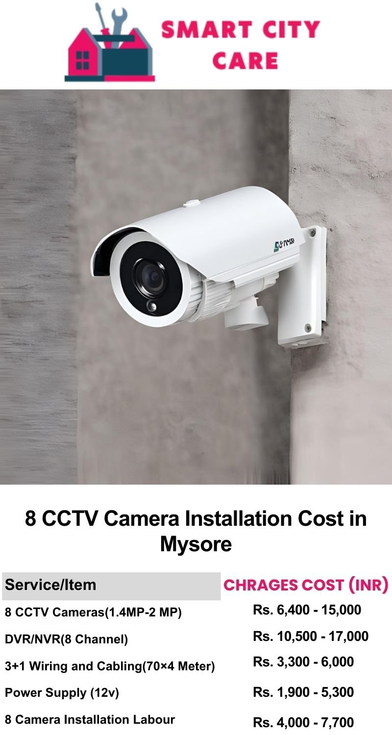 8 CCTV camera installation cost list in  Mysore