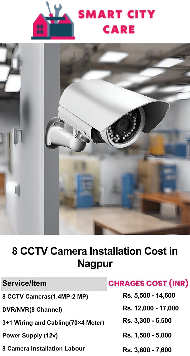 8 CCTV camera installation cost list in  Nagpur