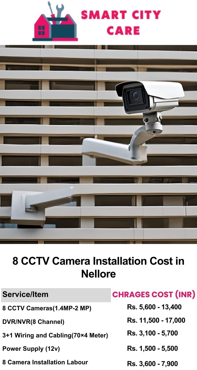 8 CCTV camera installation cost list in  Nellore