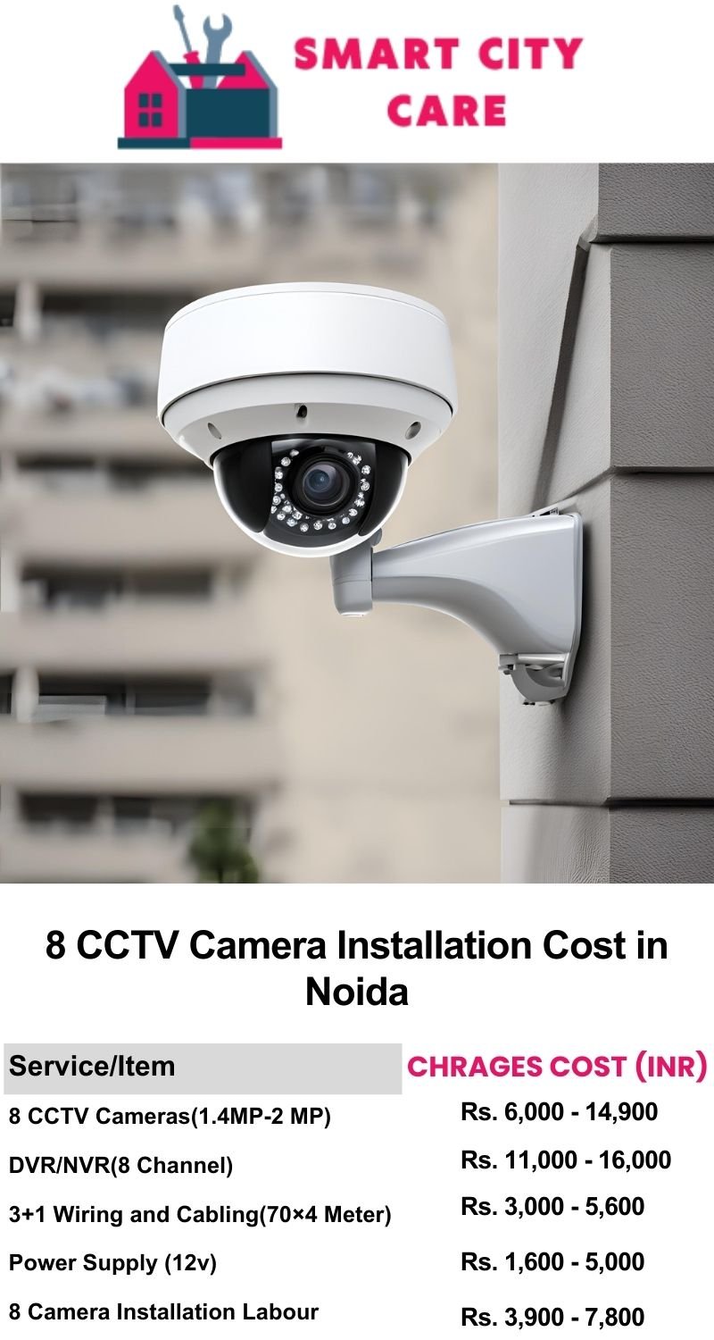 8 CCTV camera installation cost list in  Noida