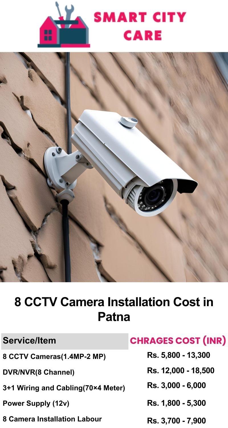 8 CCTV camera installation cost list in  Patna