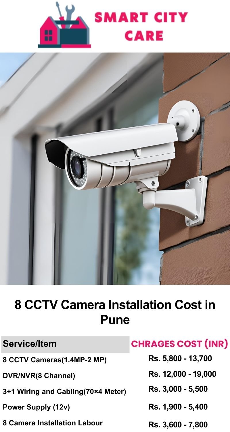 8 CCTV camera installation cost list in  Pune