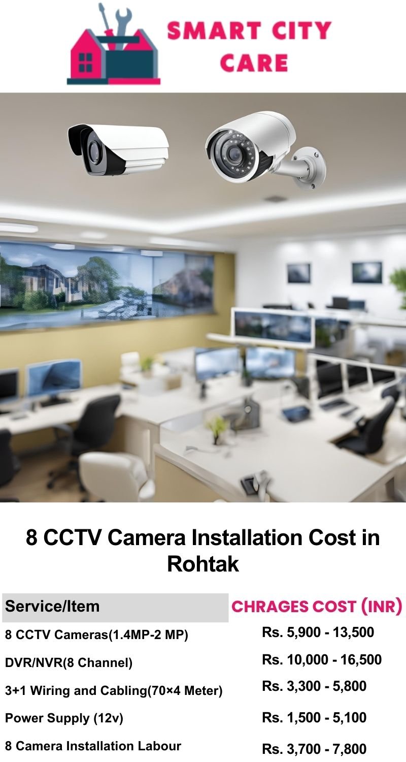 8 CCTV camera installation cost list in  Rohtak