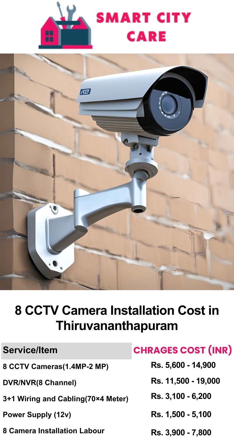 8 CCTV camera installation cost list in  Thiruvananthapuram