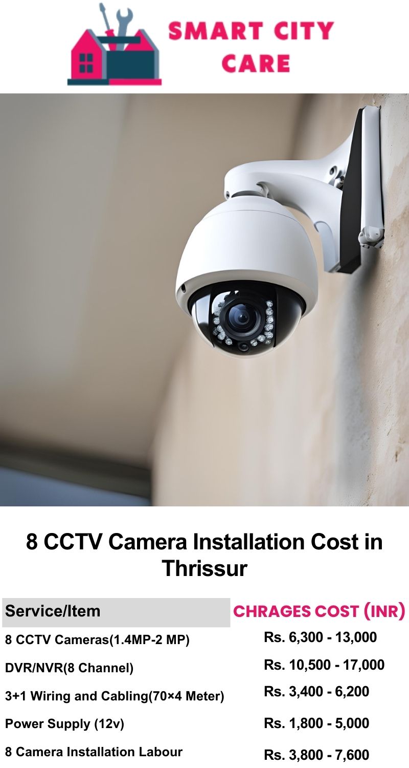 8 CCTV camera installation cost list in  Thrissur