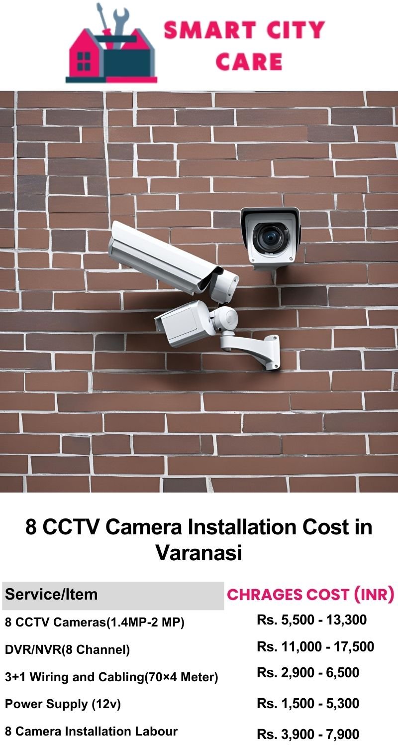 8 CCTV camera installation cost list in  Varanasi