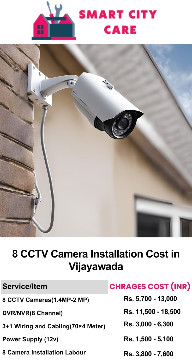 8 CCTV camera installation cost list in  Vijayawada