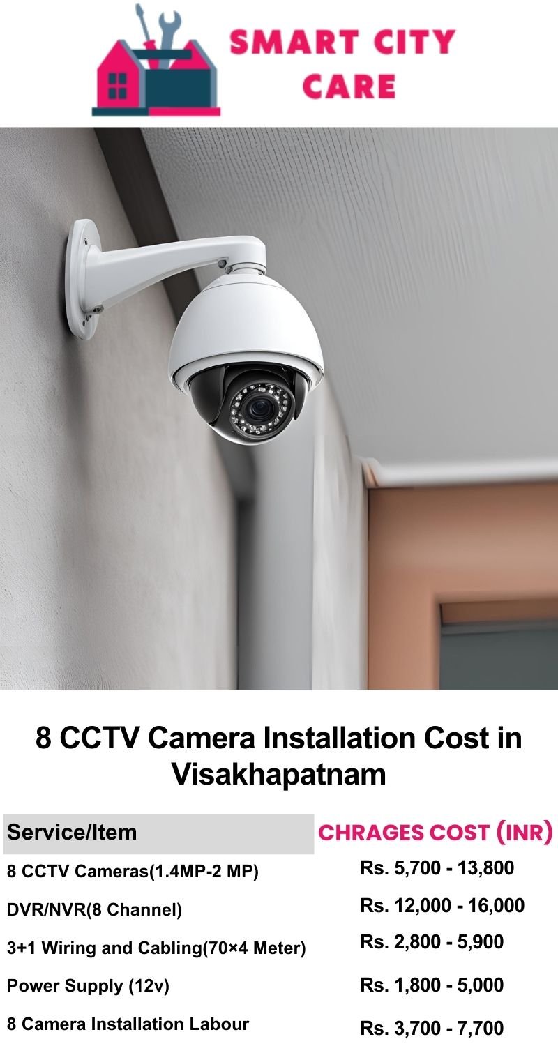 8 CCTV camera installation cost list in  Visakhapatnam