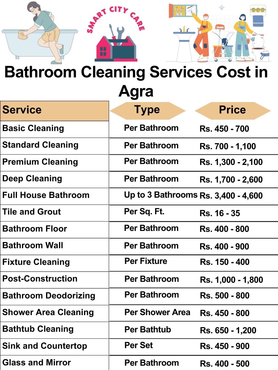 Bathroom Cleaning Services Cost list in Agra