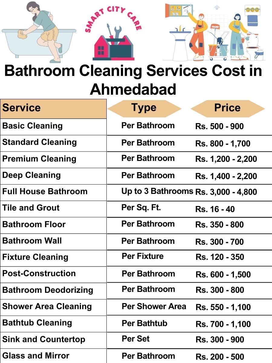 Bathroom Cleaning Services Cost list in Ahmedabad