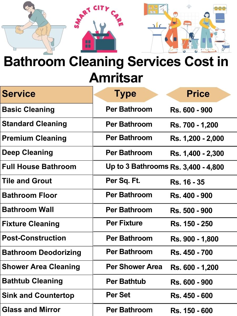 Bathroom Cleaning Services Cost list in Amritsar