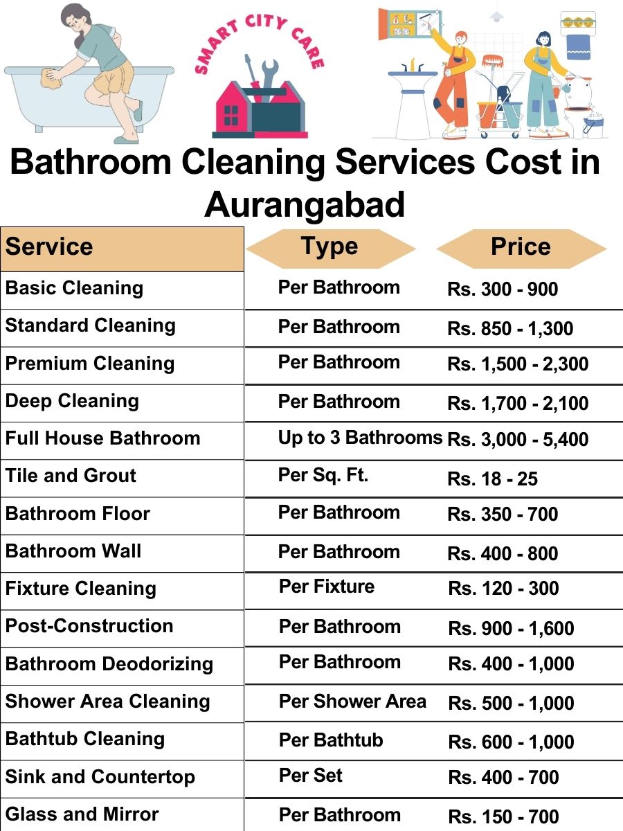 Bathroom Cleaning Services Cost list in Aurangabad