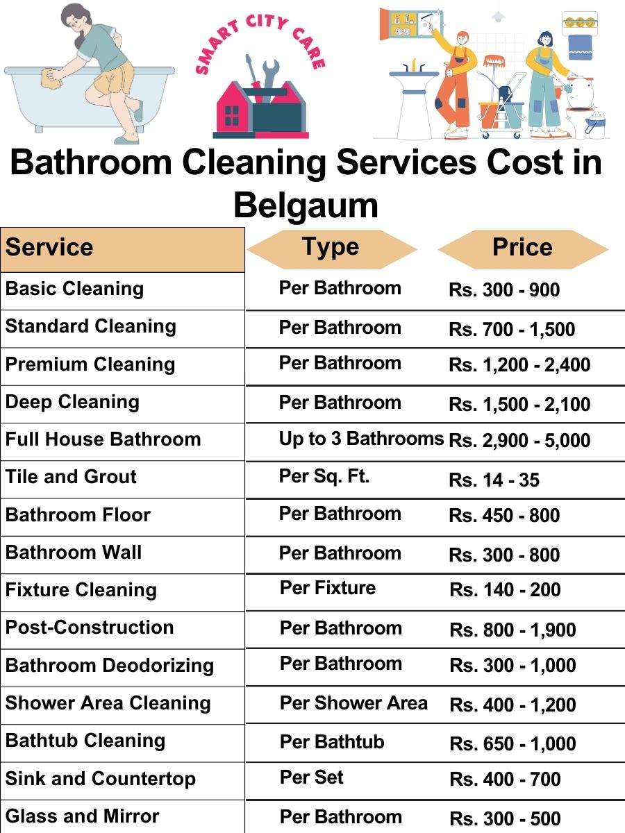 Bathroom Cleaning Services Cost list in Belgaum