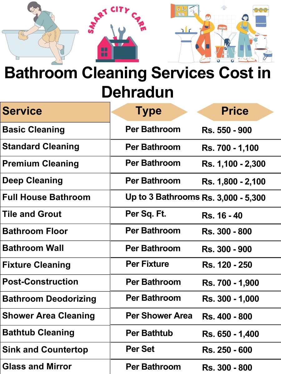 Bathroom Cleaning Services Cost list in Dehradun