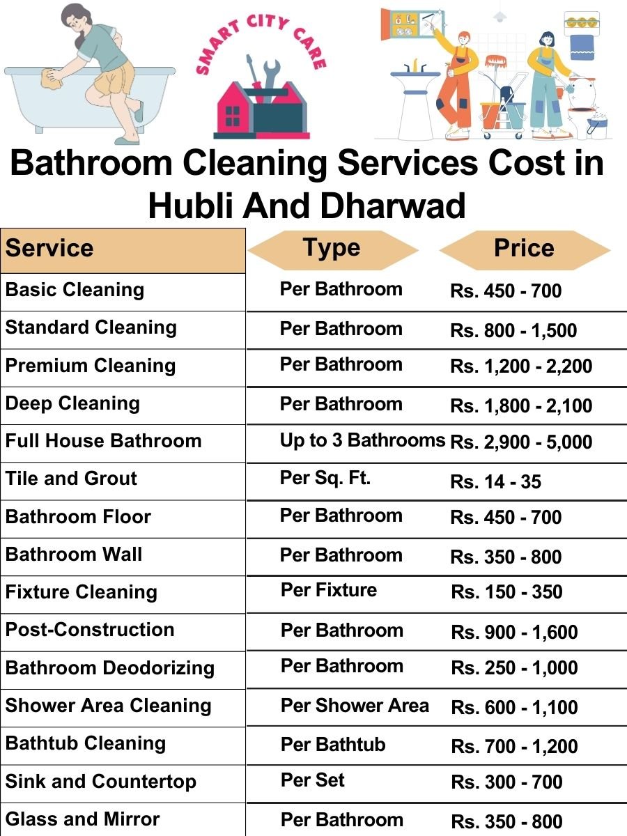 Bathroom Cleaning Services Cost list in Hubli-and-dharwad